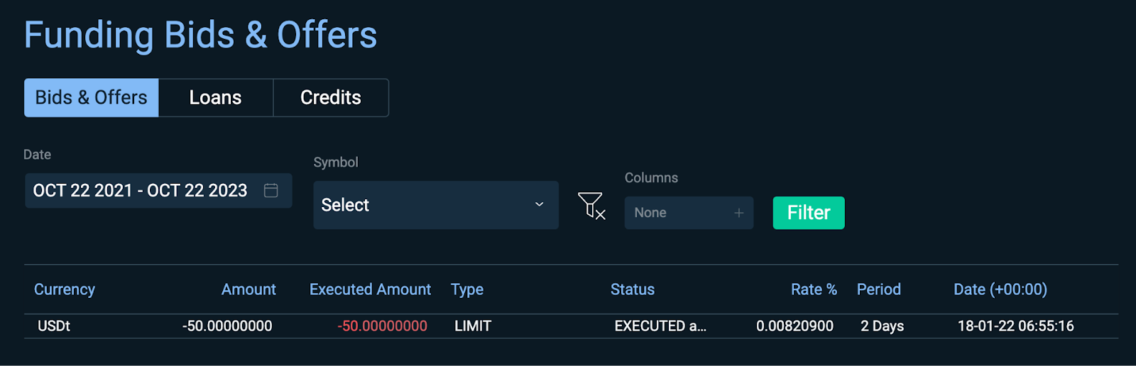 Bitfinex collaborates with OpenPayd to enable SEPA payments