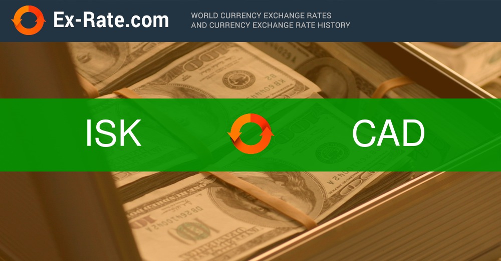 Exchange and Order Foreign Currency from Bank of America