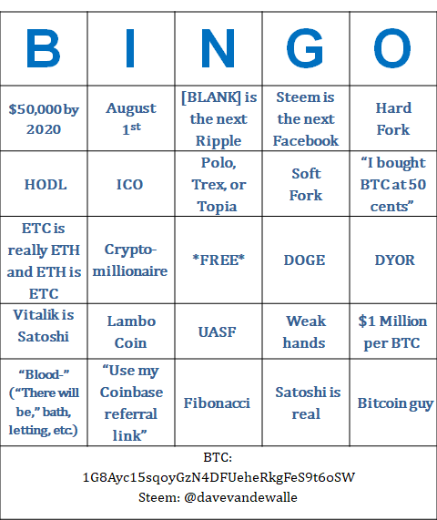 Best Crypto Bingo Sites - Crypto Bingo Guide