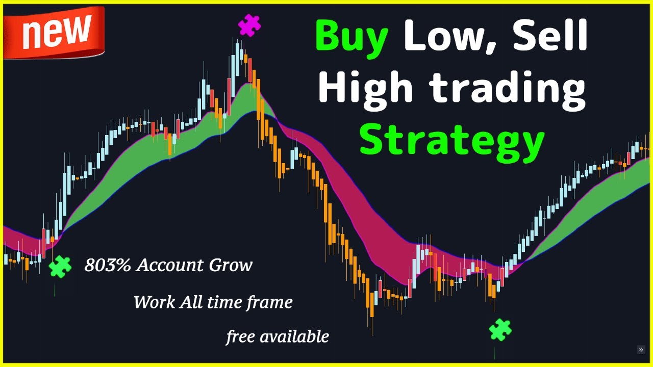 The Buy Low Sell High Strategy