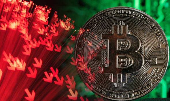 Markets News, Mar. 5, Bitcoin Plummets From All-Time High; Tech Drags Down Indexes