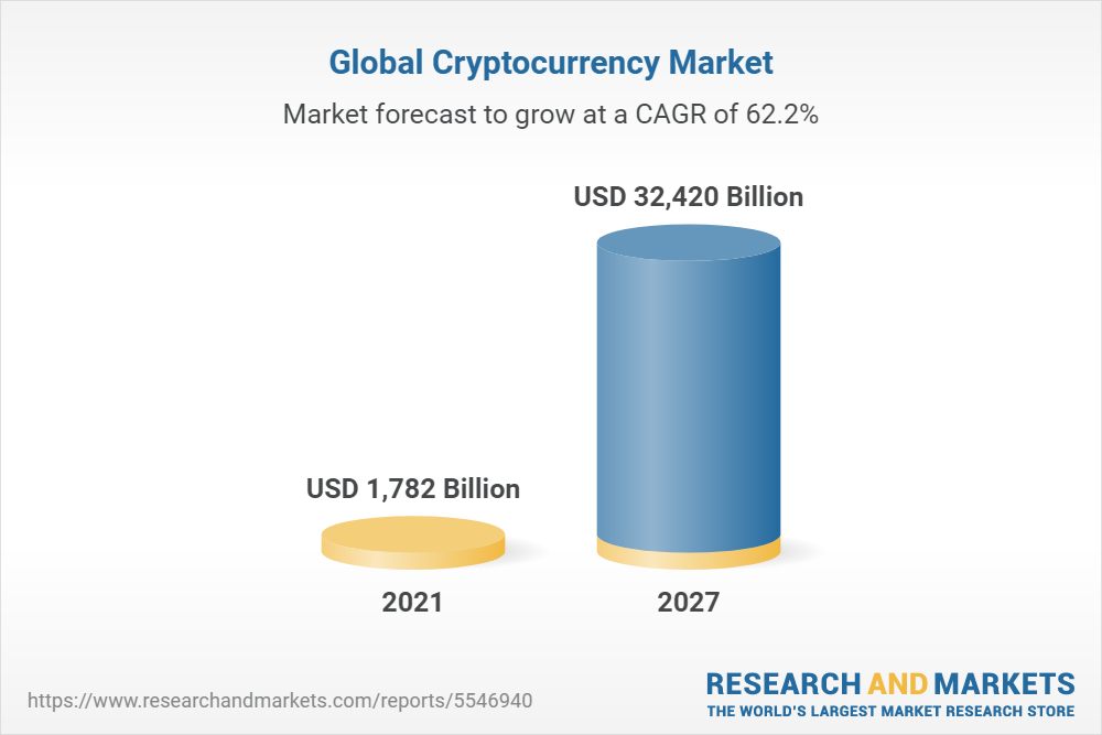 Bitcoin Price Prediction and Beyond: Will Bitcoin End the Year in a New High | The TopCoins