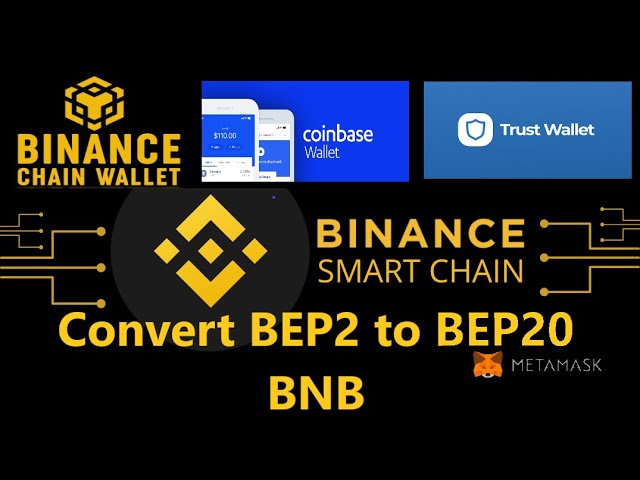 How To Transfer Assets Between Metamask And Binance