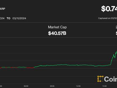 XRP price today, XRP to USD live price, marketcap and chart | CoinMarketCap