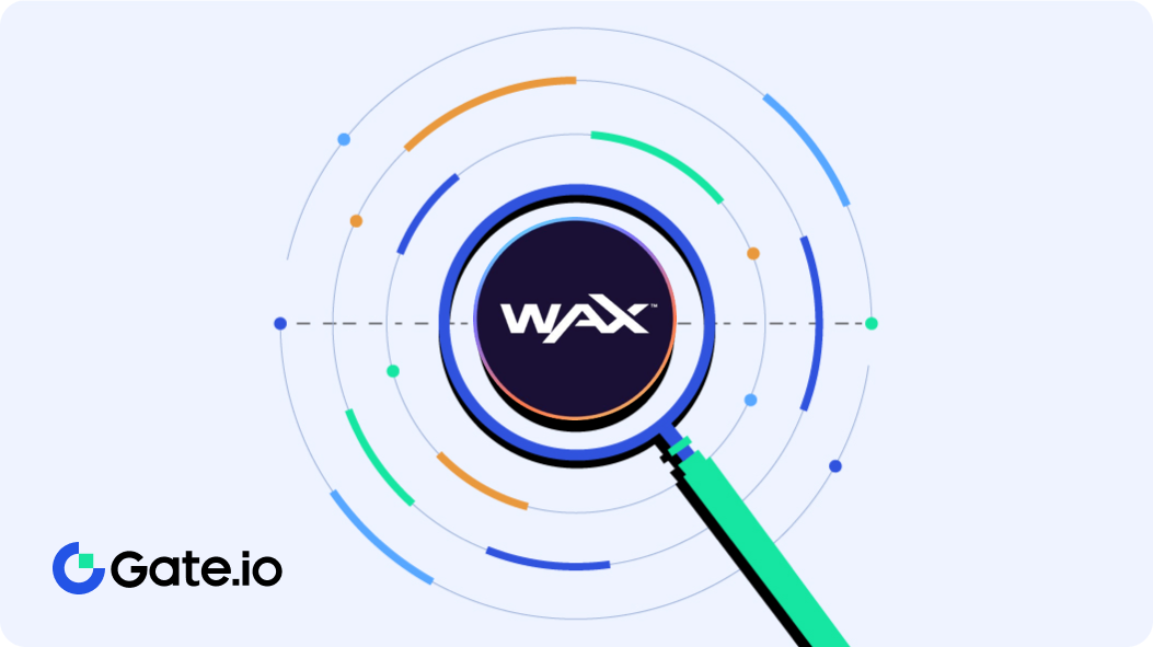 Price WAXP/USD - WAX (WAXP)