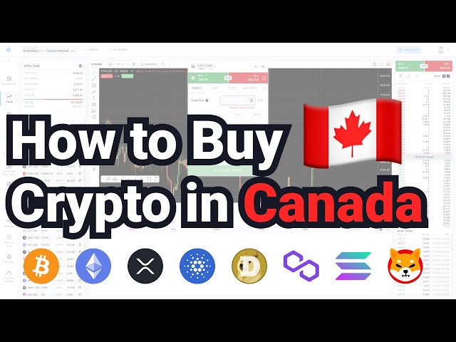 bitcoin canada: How to Buy Bitcoin in Canada - Beginner’s Guide - The Economic Times