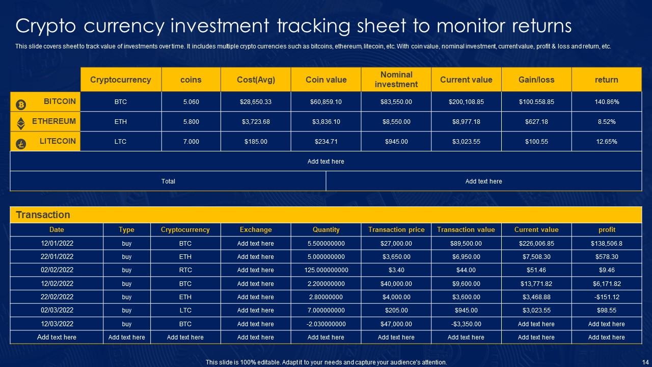 PPT/SOL Real-time On-chain Raydium DEX Data