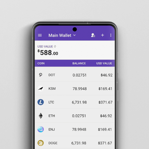 Enjin Wallet Supported Coins ()