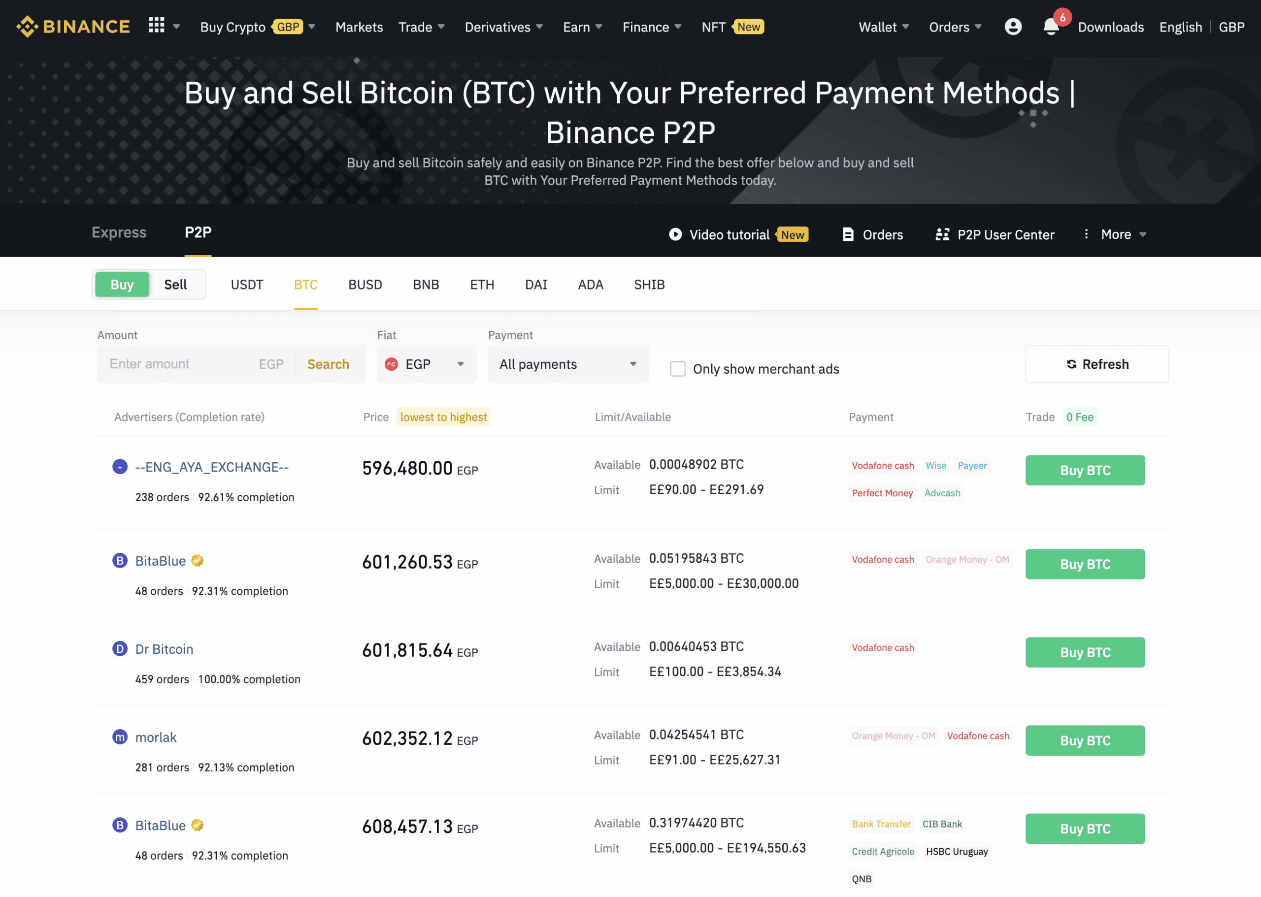 BTC to EGP | Convert Bitcoin to Egyptian Pounds | Revolut United Kingdom