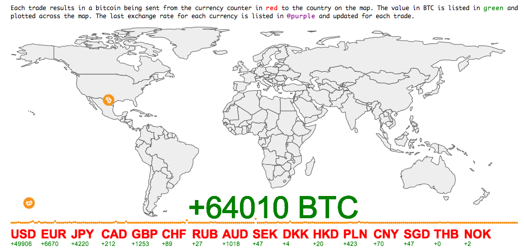 Bitcoin Price | BTC Price Index and Live Chart - CoinDesk