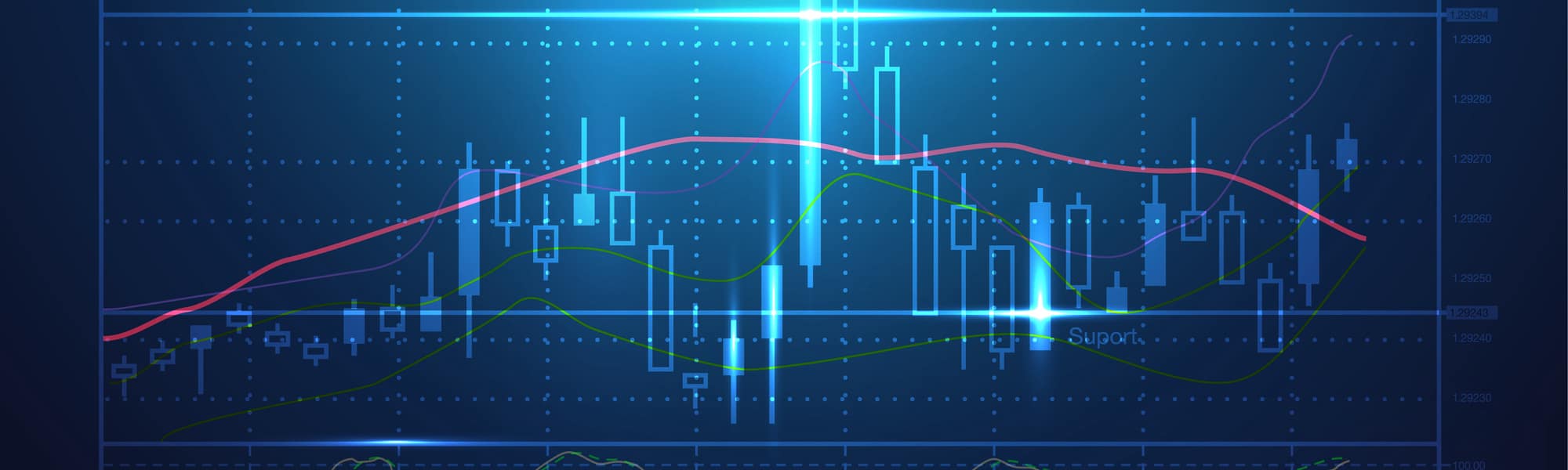 The Buy Low, Sell High Strategy: An Investor's Guide | FortuneBuilders