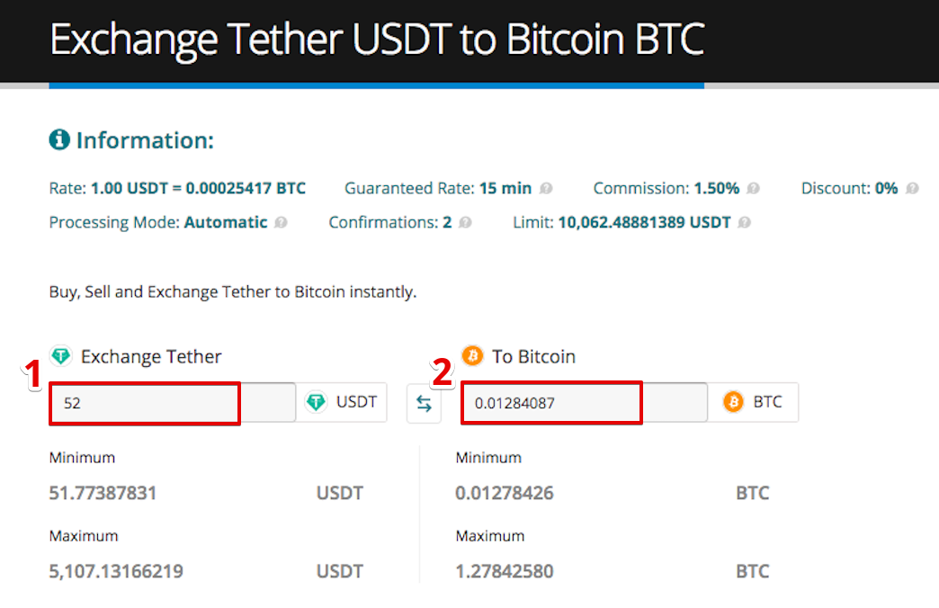 Why can’t I transfer USDT to my trading account? | coinmag.fun Help Center