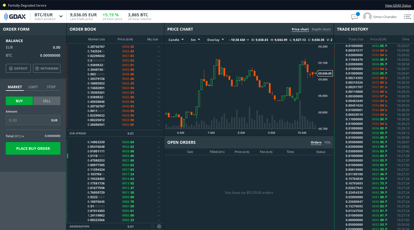 Coinbase to shut down Coinbase Pro to merge trading services