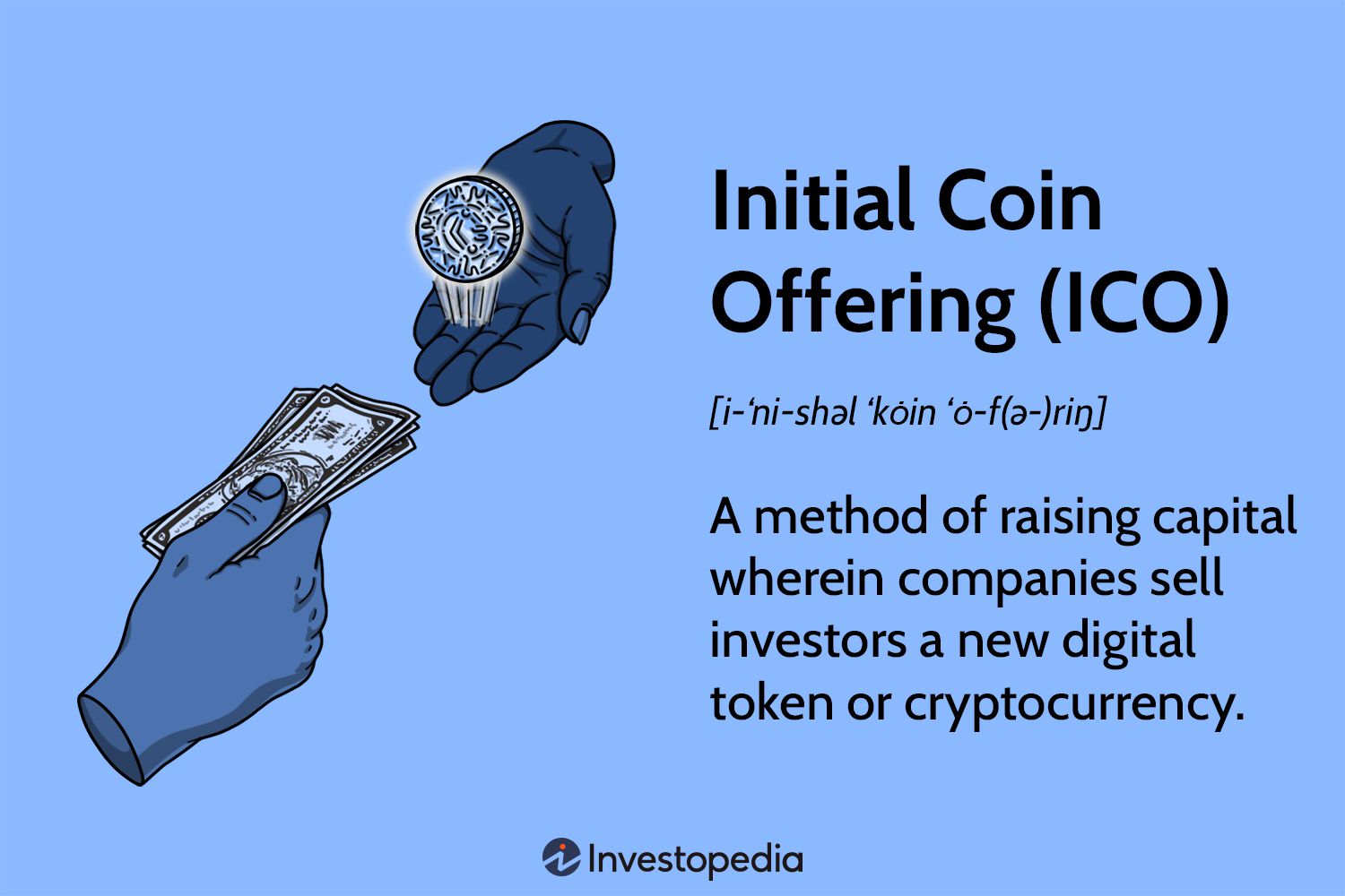 Initial coin offering - Wikipedia