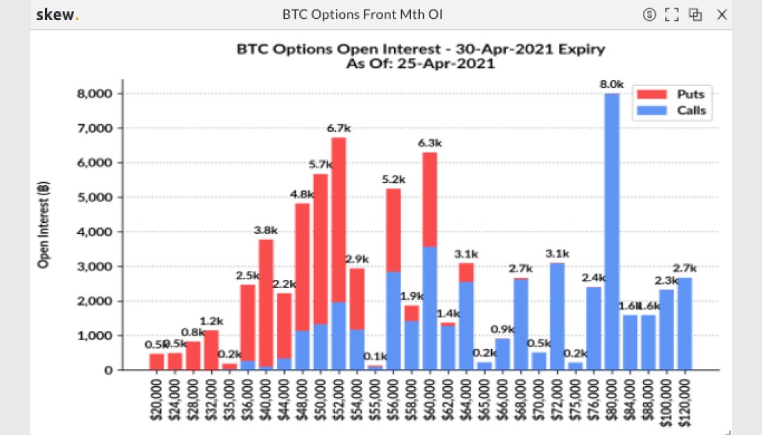 Futures Expirations Calendar - coinmag.fun