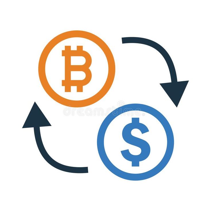 Bitcoin to US Dollar Exchange Rate Chart | Xe