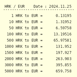 Convert Euro to Croatian Kuna | EUR to HRK currency converter - Valuta EX