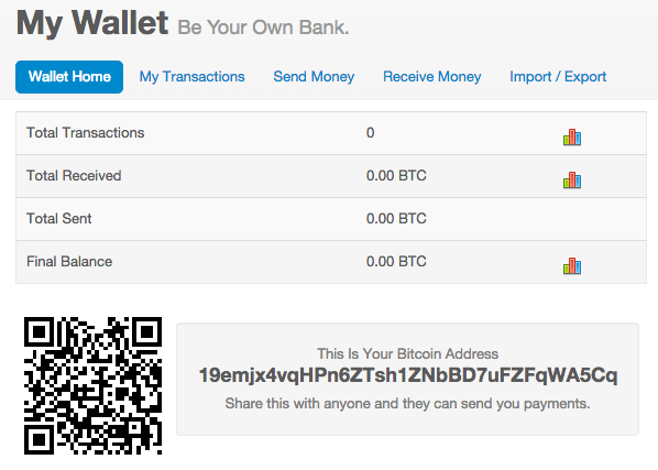 How to trace Bitcoin address owner?