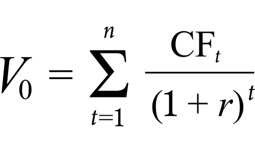 Determining Worth: Free Cash Flow per Share and Stock Valuation - FasterCapital