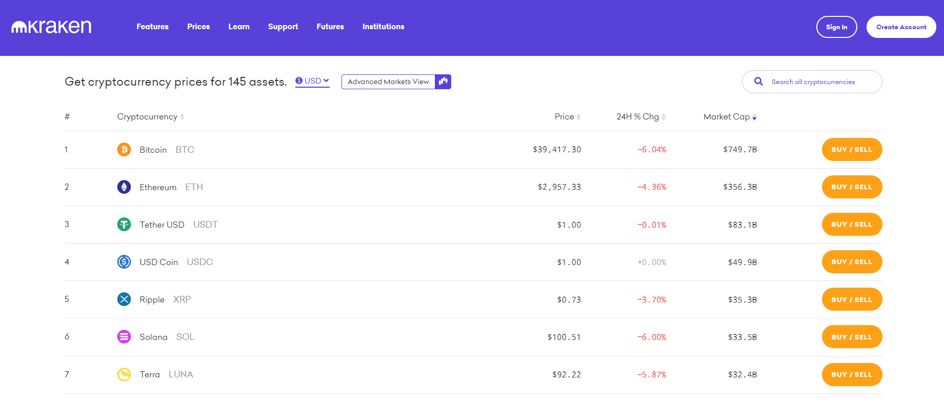 Social Media Platform Reddit Discloses Bitcoin (BTC) and Ether (ETH) Holding in IPO Filing