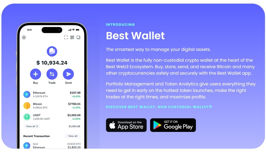 6 Best Anonymous Bitcoin and Crypto Untraceable Wallets