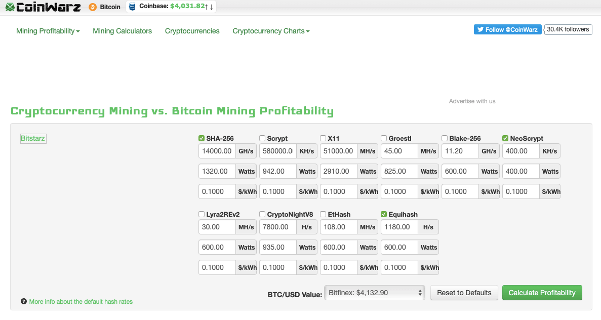 Top 6 Best Mining Calculators to Use in 