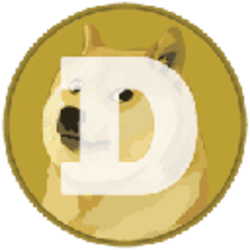 Dogecoin Kurs in USD und DOGE-USD Kursverlaufsdiagramm