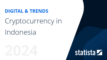 Best Crypto Exchanges in Indonesia for 