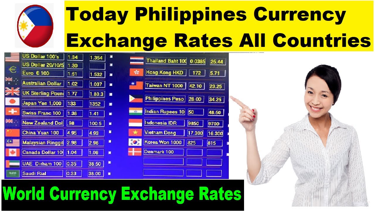 US Dollar to Philippine Peso Exchange Rate