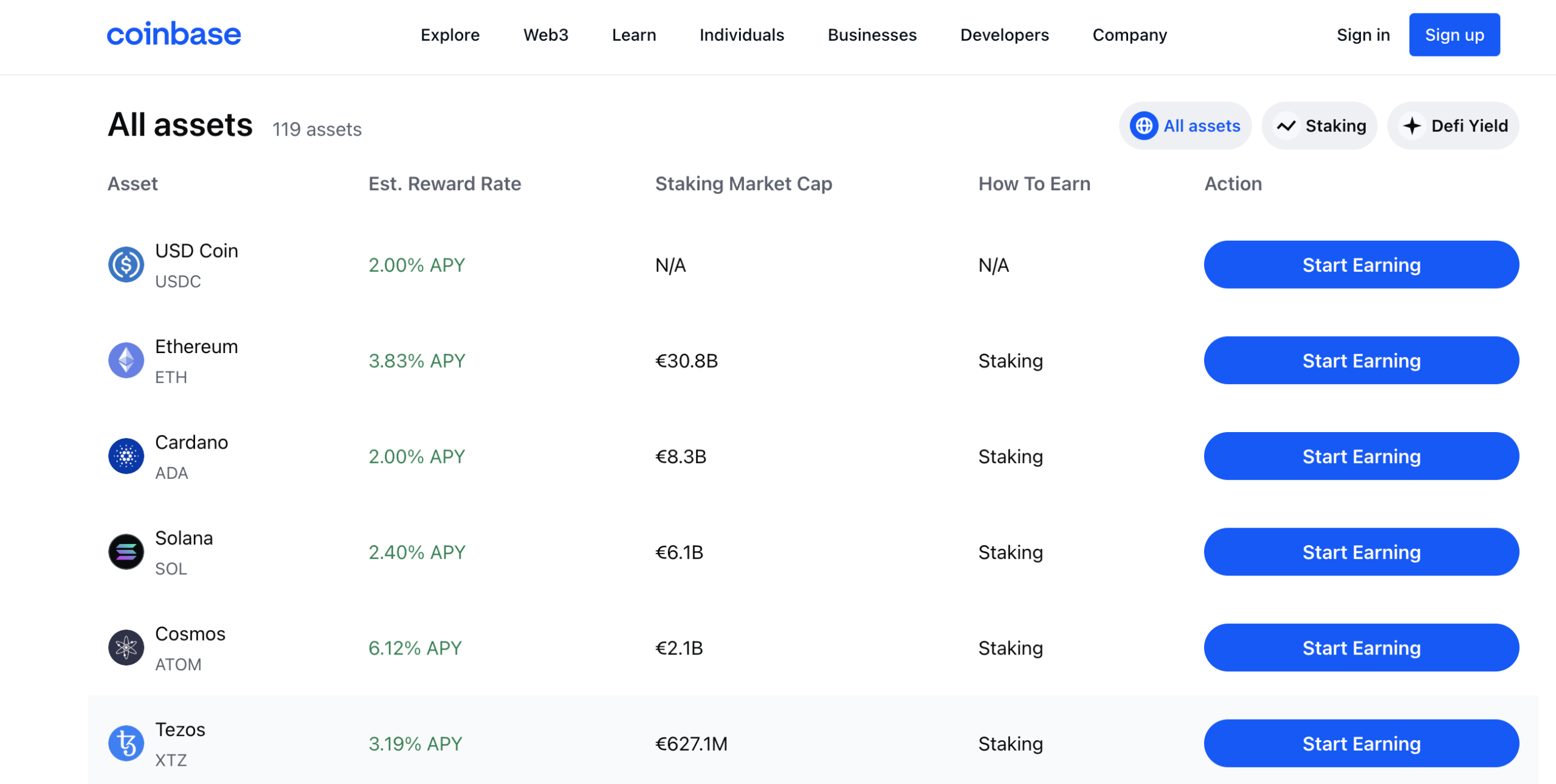 Stablecoin Lending: Best Stablecoin Interest Rates - Bitcoin Market Journal