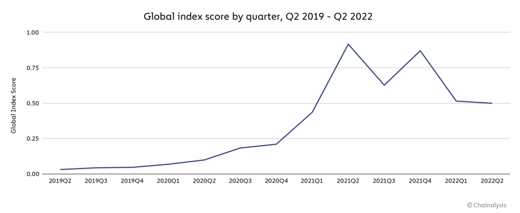 Cryptocurrency Prices, Charts And Market Capitalizations | CoinMarketCap