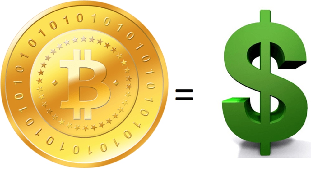 Convert BTC to INR