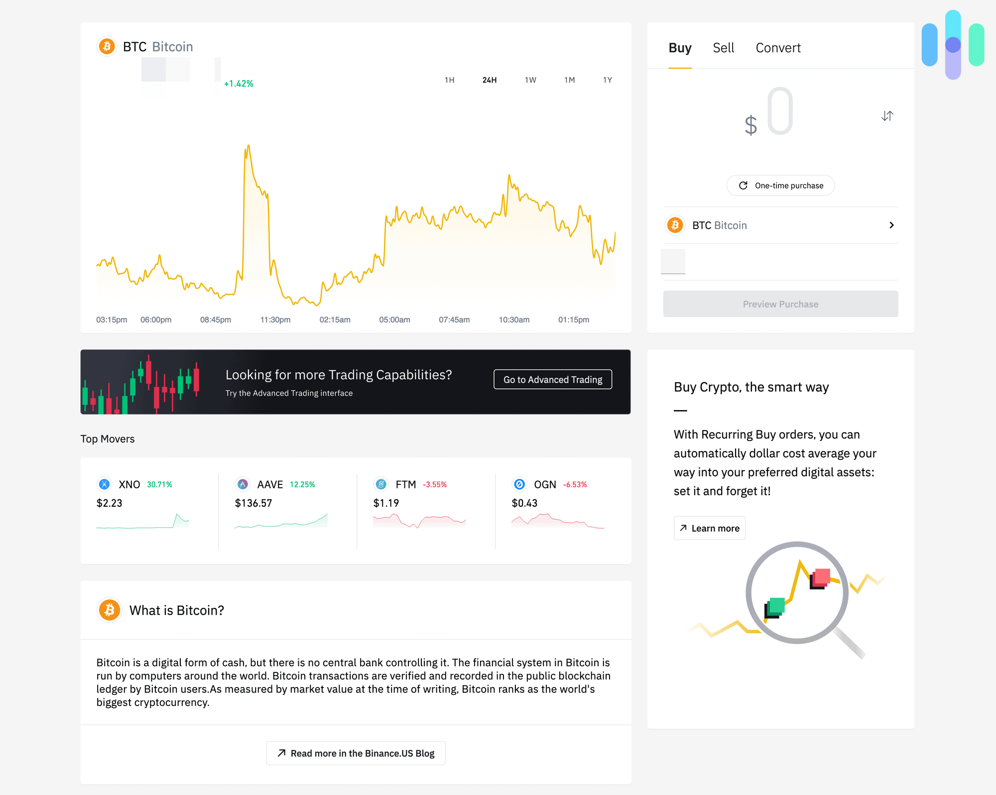 coinmag.fun review Pros and cons