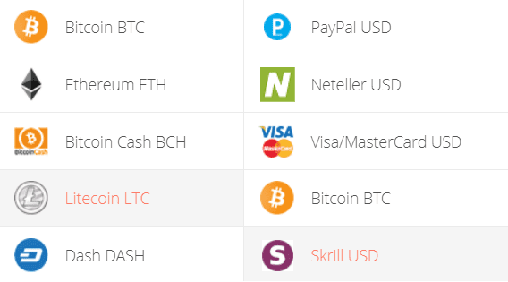 Exchange Bitcoin (BTC) to Litecoin (LTC)  where is the best exchange rate?