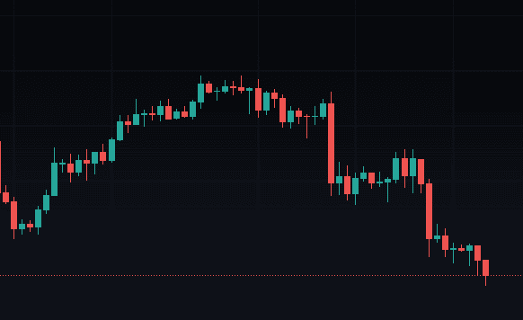 Ethereum Price | ETH Price and Live Chart - CoinDesk