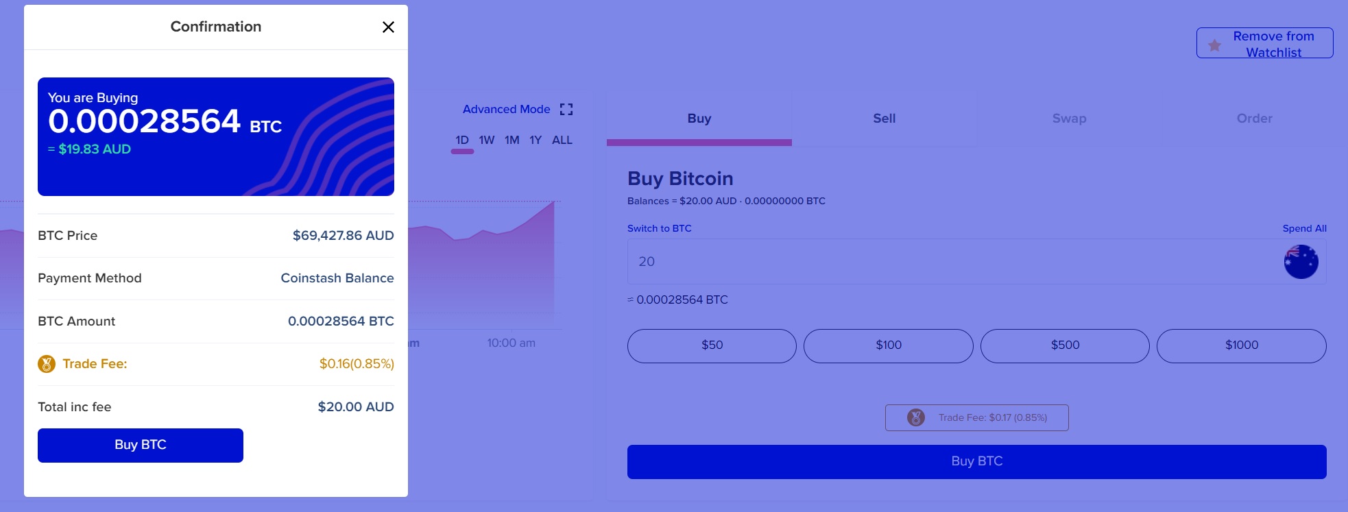 Bitcoin to US Dollar or convert BTC to USD