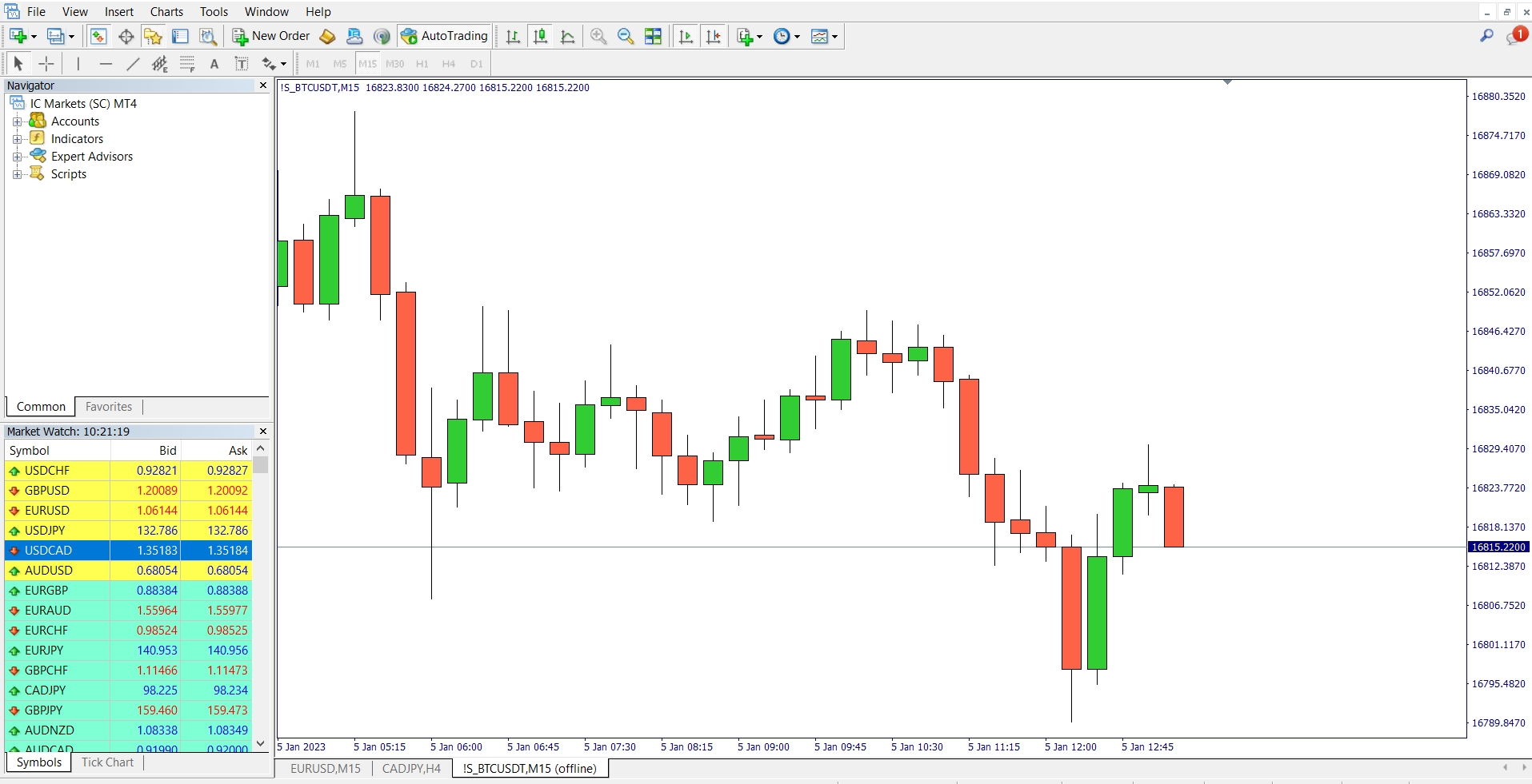 How to Trade Binance from MetaTrader | Binance MT4 Tutorial - Video Summarizer - Glarity