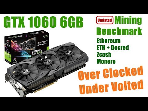 NVIDIA GTX 6GB profitability | NiceHash