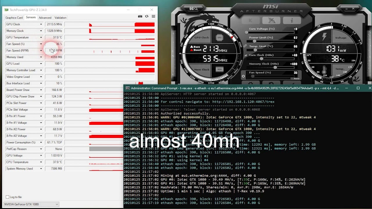 Mining Ethereum Classic (ETC) on NVIDIA GTX - coinmag.fun