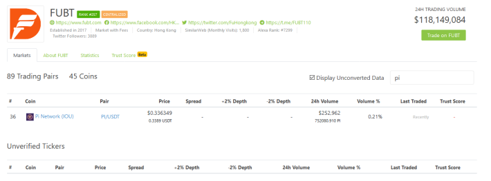 Convert BTC/USD free cryptocurrency calculator