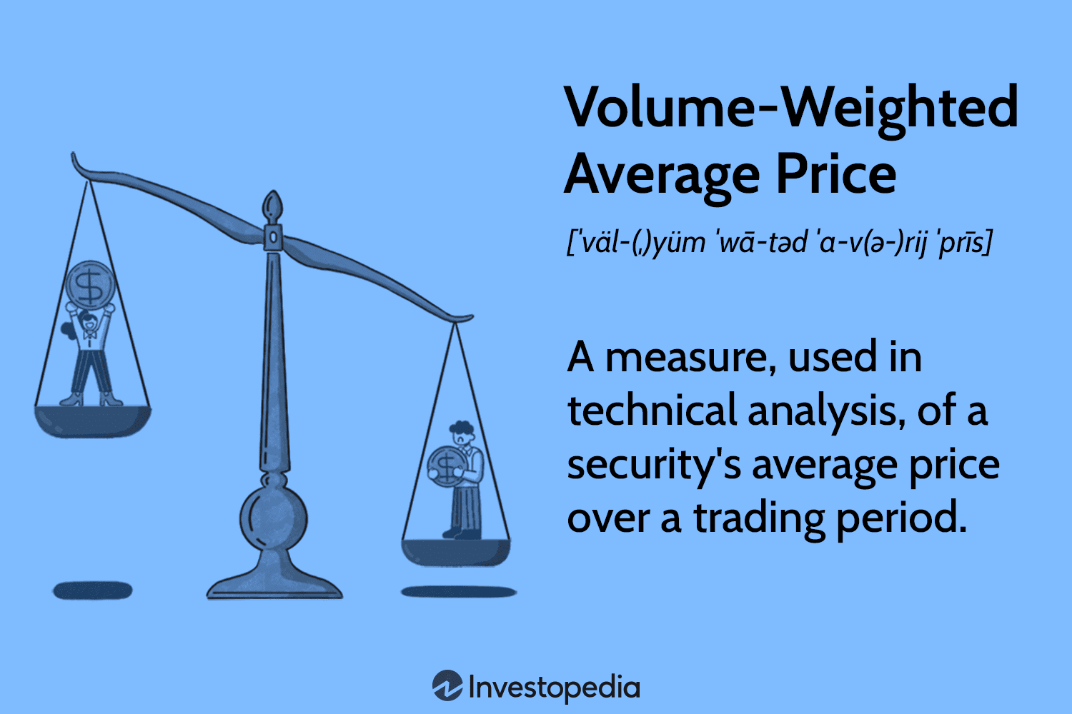 Average Cost Calculator | Crypto, Stocks, Forex - Trading