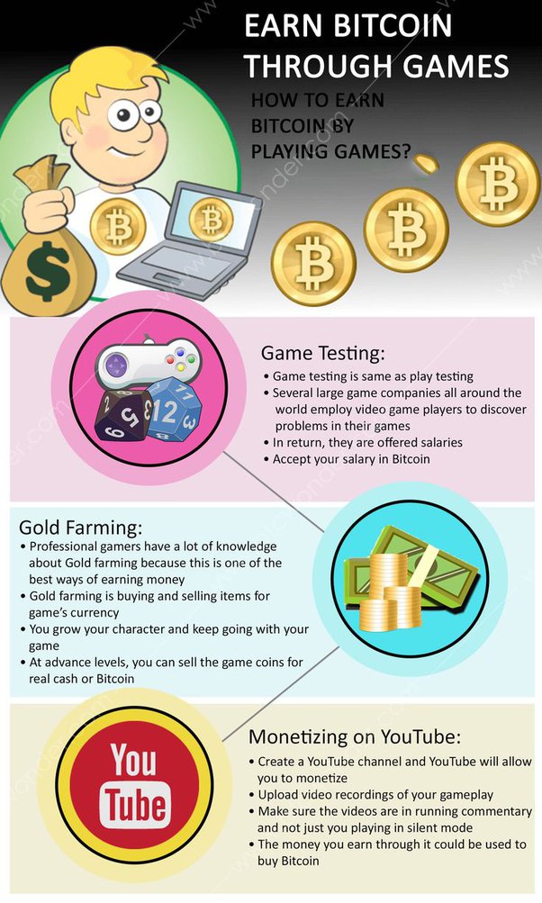 You Can Earn Bitcoin for Playing Over Android Games