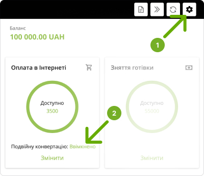 Обменный пункт электронных валют Topcash: обзор, отзывы