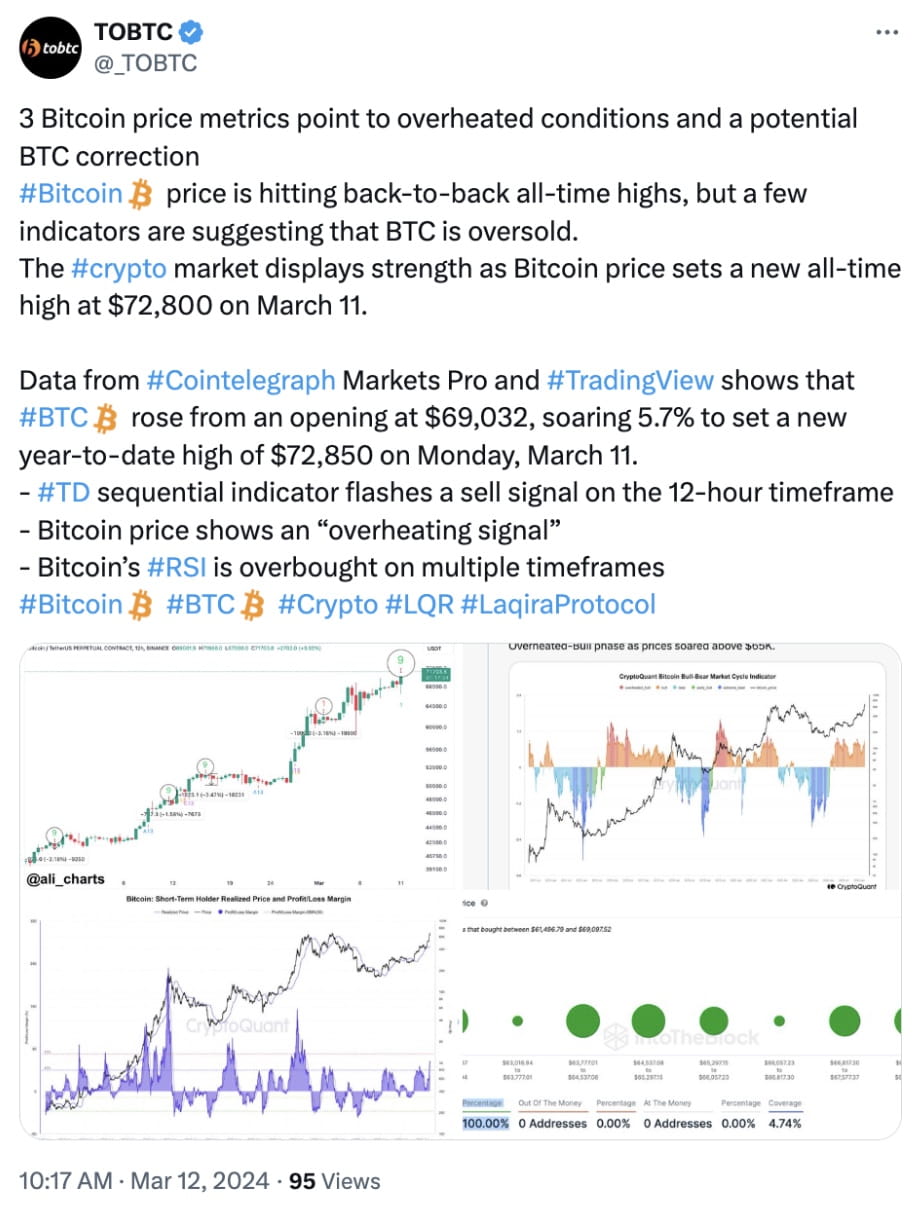 Bitcoin Price | BTC USD | Chart | Bitcoin US-Dollar | Markets Insider