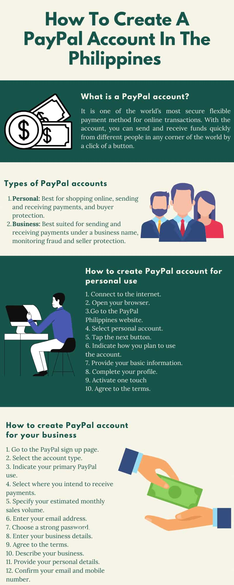 How to create a PayPal account in the Philippines - coinmag.fun