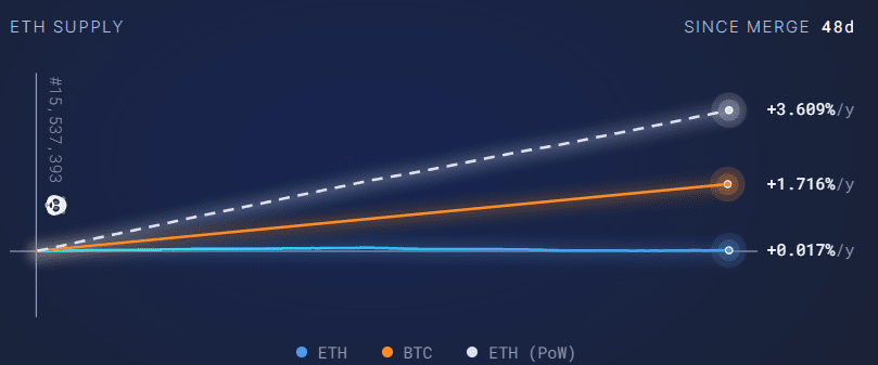 BTC to USD (Bitcoin to Dollar) - BitcoinsPrice