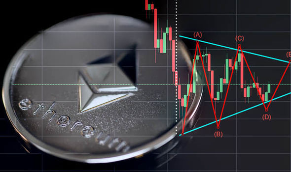 Discover the 4 main factors behind the price crash of Bitcoin