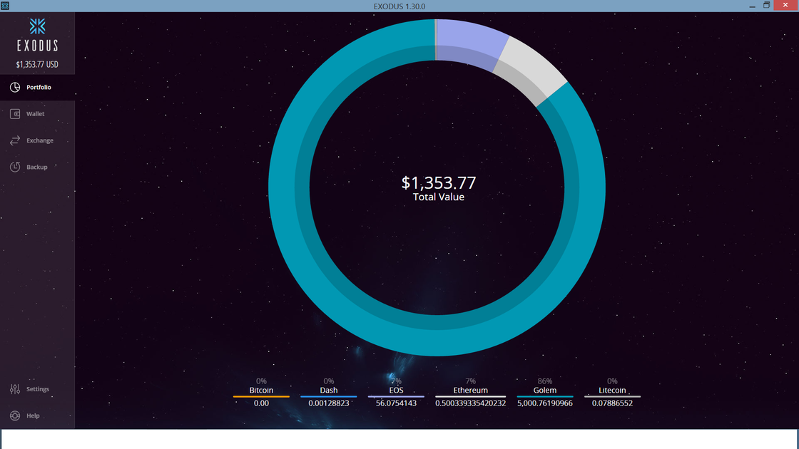 Exodus Wallet Review: What is Exodus? Is Exodus Wallet Safe?