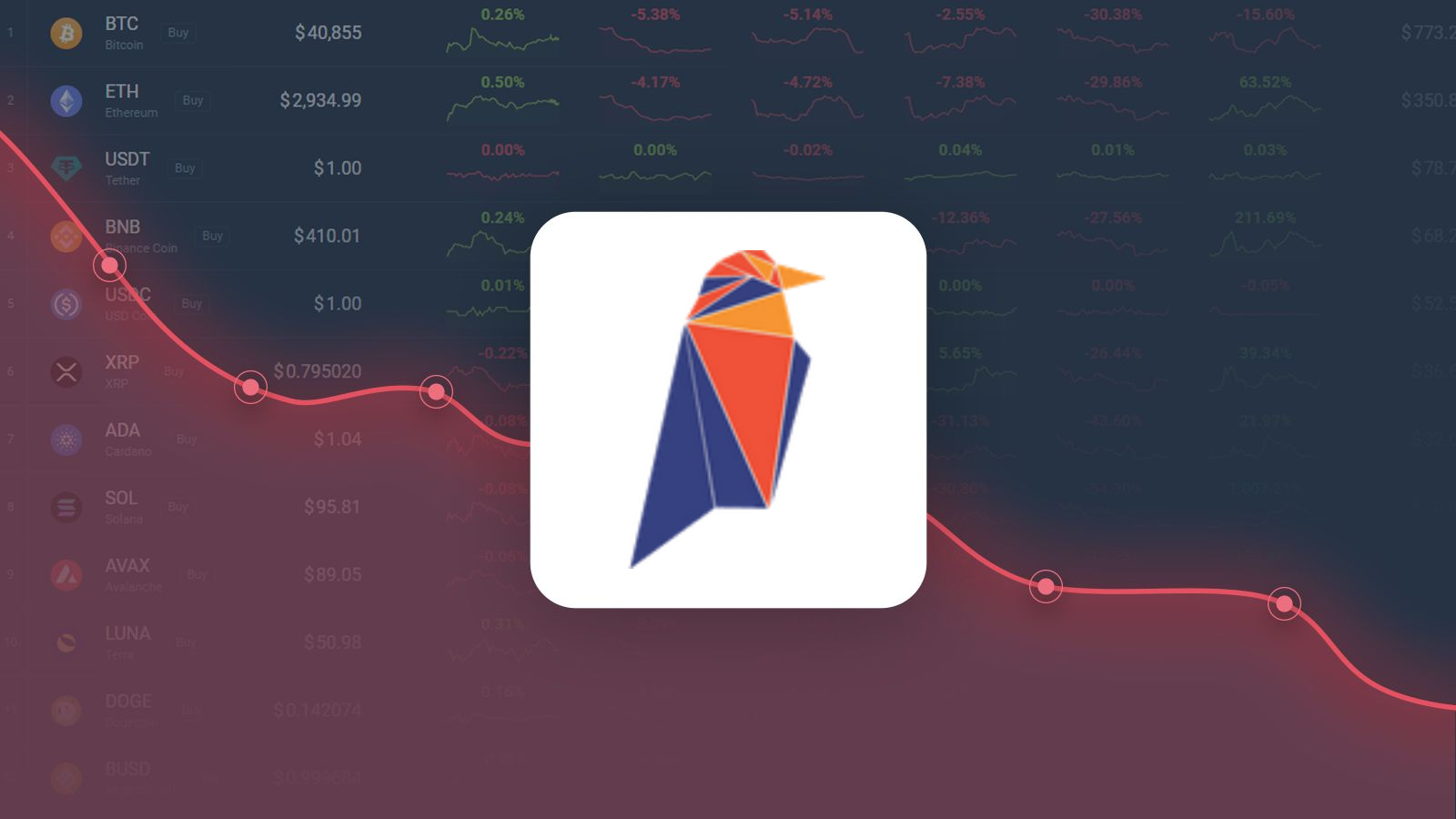 1 RVN to BTC Exchange Rate Calculator: How much Bitcoin is 1 Ravencoin?