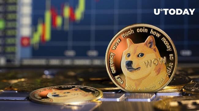 DOGE to INR Converter | Dogecoin to Indian Rupee Exchange Rates